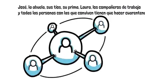 "Crónica de un brote anunciado', nuevo anuncio de Sanidad "Crónica de un brote anunciado', nuevo anuncio de Sanidad