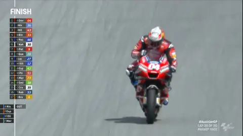 Dovizioso se impone en el GP de Austria Dovizioso se impone en el GP de Austria