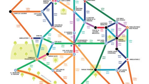 Ciudades que camina