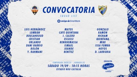 Convocatoria Castell&oacute;n - M&aacute;laga
