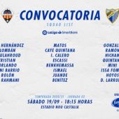 Convocatoria Castellón - Málaga