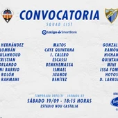 Convocatoria Castellón - Málaga Convocatoria Castellón - Málaga