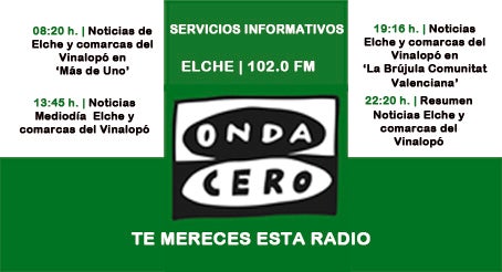 Noticias mediodía Elche. 05/10/2020 Noticias mediodía Elche. 05/10/2020