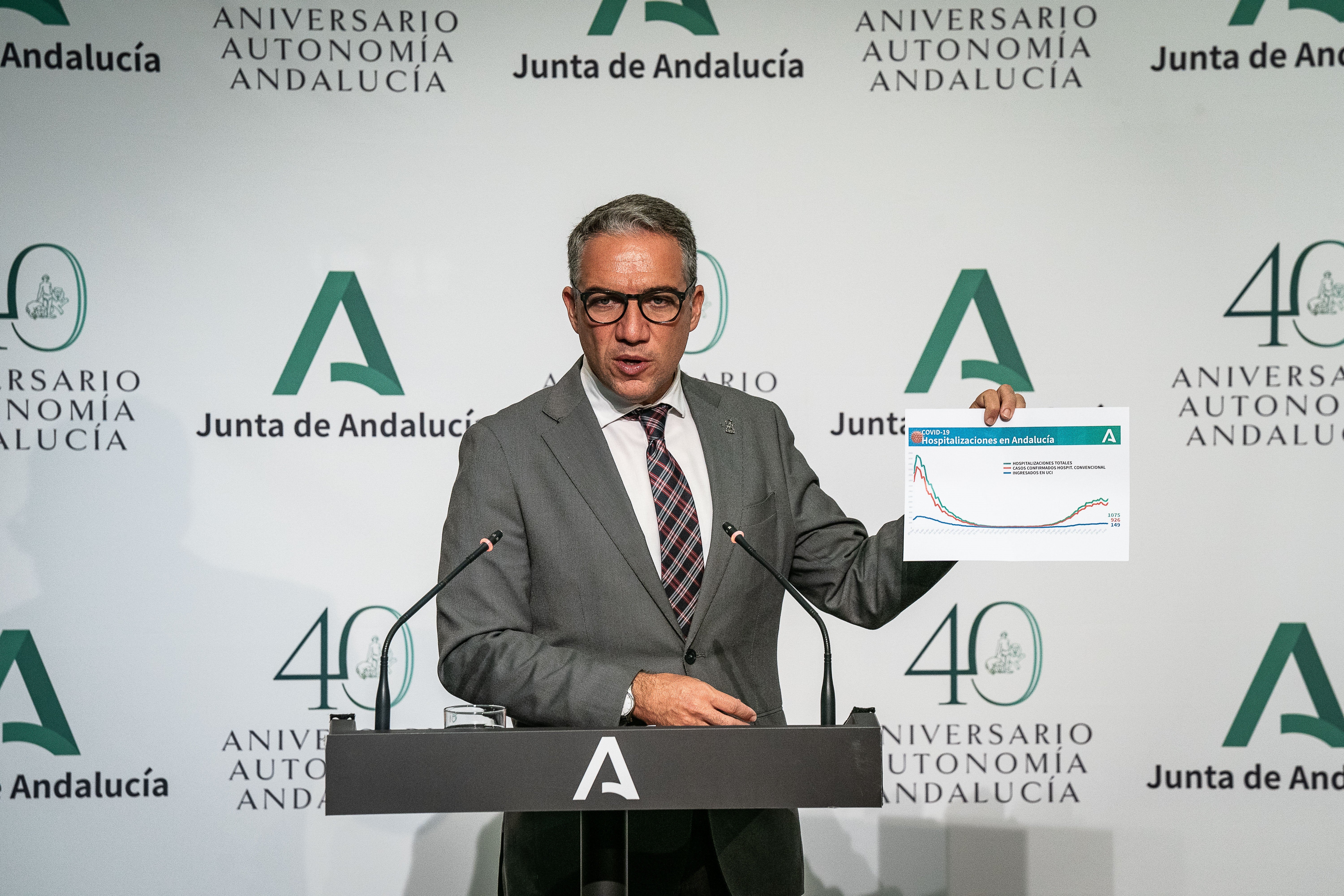 La Junta realizará cribados masivos en Aguadulce, Badolatosa, Martín de la Jara, Écija y Peñaflor La Junta realizará cribados masivos en Aguadulce, Badolatosa, Martín de la Jara, Écija y Peñaflor