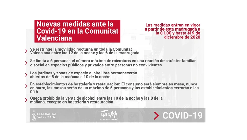 Medidas que conlleva el toque de queda en la Comunitat Valenciana. Medidas que conlleva el toque de queda en la Comunitat Valenciana.