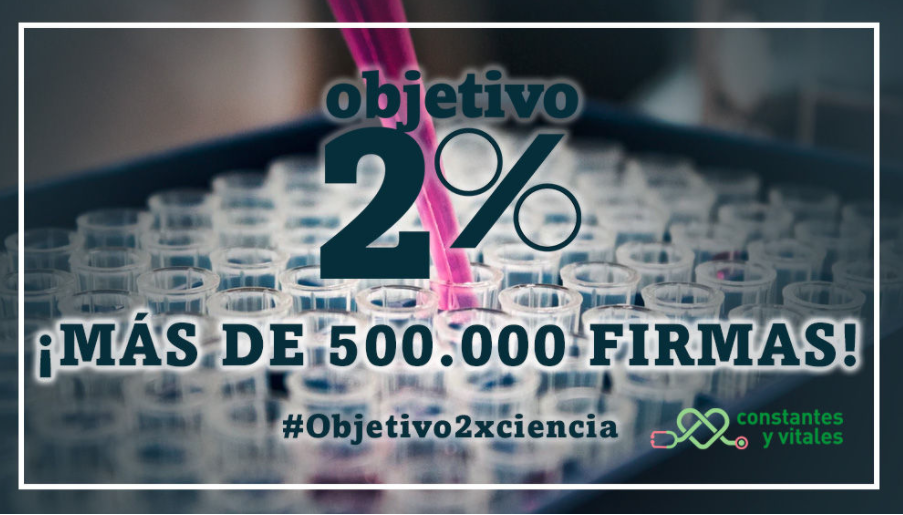 La campaña de Atresmedia para que la inversión en ciencia se eleve al 2% del PIB logra el apoyo de más de 500.000 firmas La campaña de Atresmedia para que la inversión en ciencia se eleve al 2% del PIB logra el apoyo de más de 500.000 firmas