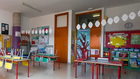 Aula escolar Aula escolar