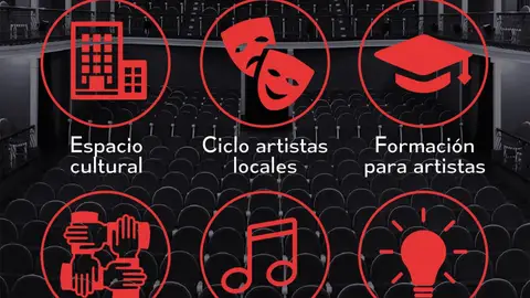 Recupera Cultura Alcalá de Henares