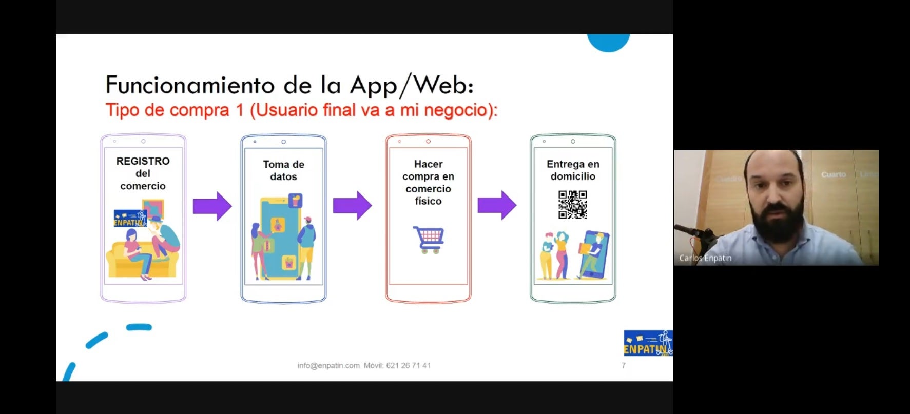 Entrega de premios a las mejores ideas de negocio innovadoras Entrega de premios a las mejores ideas de negocio innovadoras