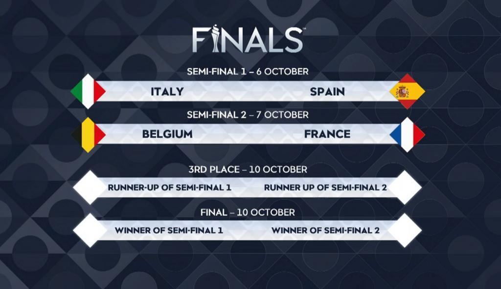 España se enfrentará a Italia en la Final Four de la Nations League España se enfrentará a Italia en la Final Four de la Nations League