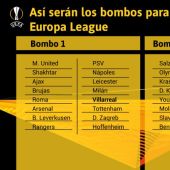 rivales