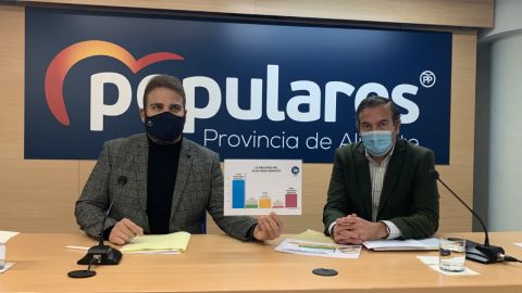 Adrián Ballester y Fernando Pastor en la sede provincial del PP