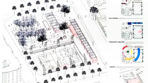 Figuraci&oacute;n del proyecto