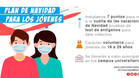Plan de Navidad para j&oacute;venes Comunidad de Madrid