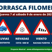 Ya ha comenzado a llover y la inestabilidad se prolongará al menos hasta el Sábado Ya ha comenzado a llover y la inestabilidad se prolongará al menos hasta el Sábado