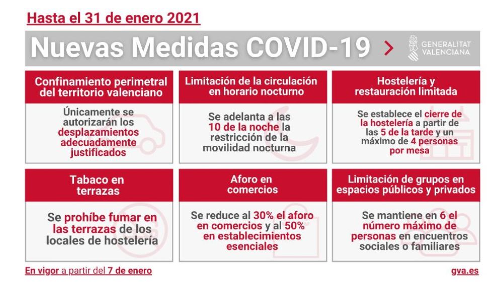 El toque de queda se adelanta a las 22.00 horas y se reduce el aforo de los comercios al 30% El toque de queda se adelanta a las 22.00 horas y se reduce el aforo de los comercios al 30%