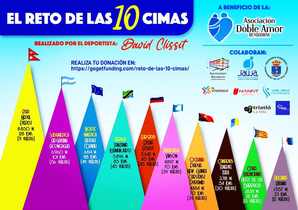 David Clissitt retomará "El Reto de las 10 Cimas" a beneficio del Doble Amor, en febrero. David Clissitt retomará "El Reto de las 10 Cimas" a beneficio del Doble Amor, en febrero.