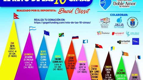 Atletismo