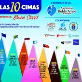 Reto de las 10 Cimas Reto de las 10 Cimas