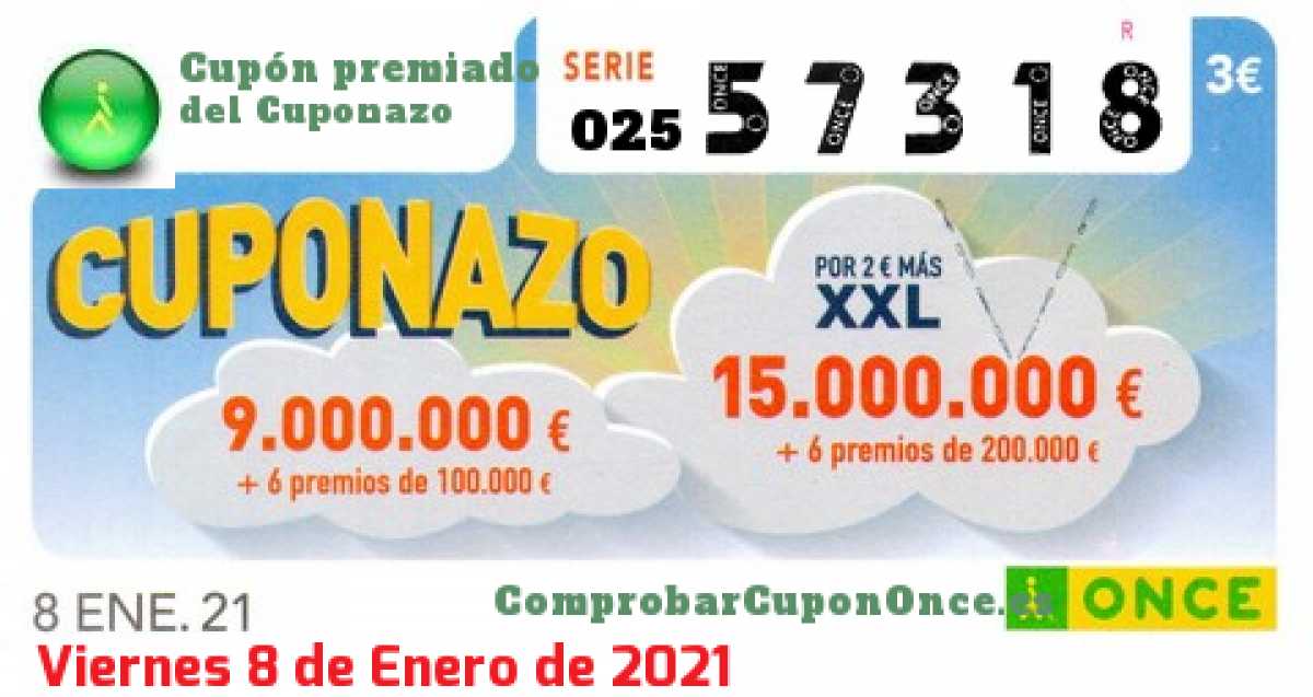 El Cuponazo de la ONCE reparte 250.000 euros en Puertollano El Cuponazo de la ONCE reparte 250.000 euros en Puertollano