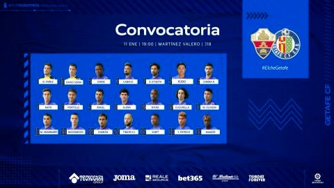 El Elche planea cambios en su once; el Getafe viaja con Kubo y Aleñá. El Elche planea cambios en su once; el Getafe viaja con Kubo y Aleñá.