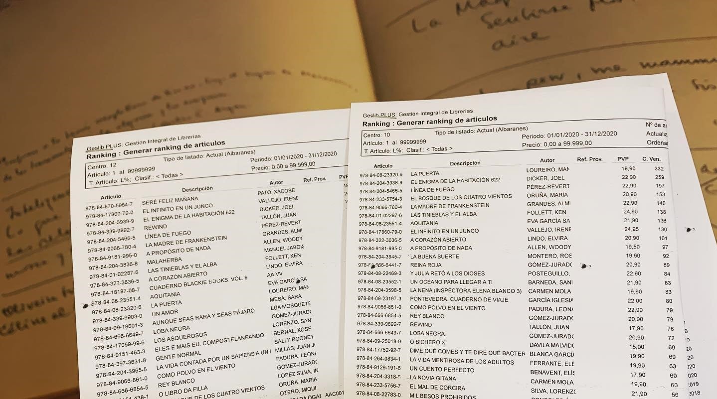 Un clásico cronopio: la lista de los libros más vendidos del año Un clásico cronopio: la lista de los libros más vendidos del año
