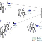 APP UA