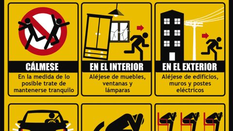 &iquest;Qu&eacute; hacer durante un terremoto?