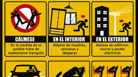 ¿Qué hacer durante un terremoto? ¿Qué hacer durante un terremoto?