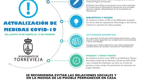El alcalde recomienda limitar al máximo los desplazamientos, evitar la presencia en establecimientos y locales de pública concurrencia por más tiempo de estrictamente necesario Torrevieja