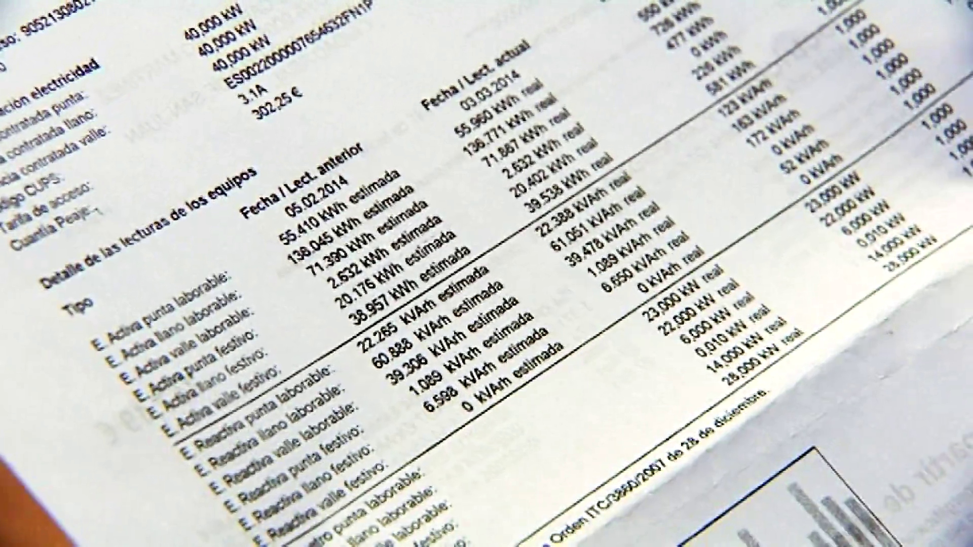 El IPC subía al 3,2% en Extremadura en el mes de julio El IPC subía al 3,2% en Extremadura en el mes de julio