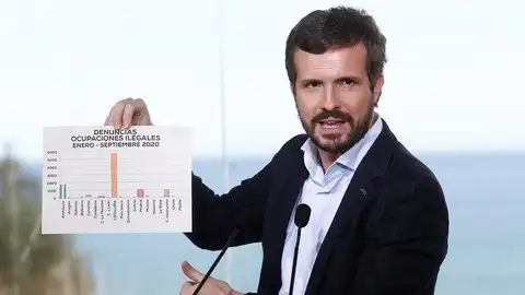 Casado alerta sobre el reparto de los fondos europeos: "Así empezaron los ERE" Casado alerta sobre el reparto de los fondos europeos: "Así empezaron los ERE"