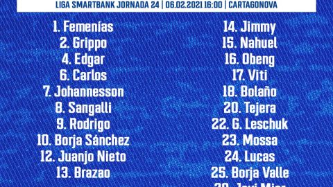 Convocatoria del Real Oviedo para Cartagena