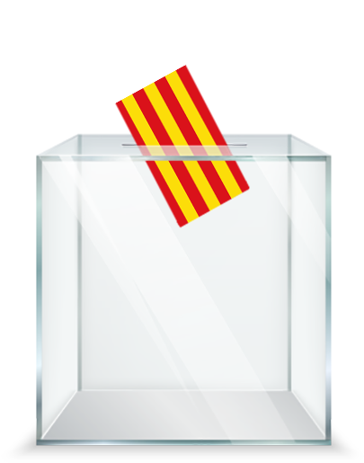 Elecciones Cataluña 2021