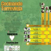 Cocinando Torrevieja se presenta hoy viernes, 5 de febrero, con una sesión inaugural  online y se desarrollará desde el próximo lunes 12 de febrero hasta el 28 de mayo 