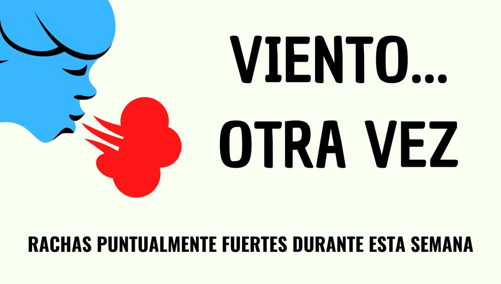 Proyecto Mastral pronostica una semana agitada con viento e inestabilidad Proyecto Mastral pronostica una semana agitada con viento e inestabilidad