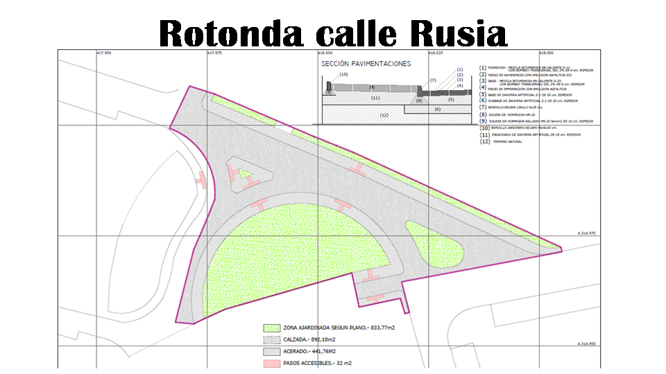 La Junta de Gobierno de Ciudad Real aprueba el proyecto de urbanización de la rotonda de la calle Rusia La Junta de Gobierno de Ciudad Real aprueba el proyecto de urbanización de la rotonda de la calle Rusia