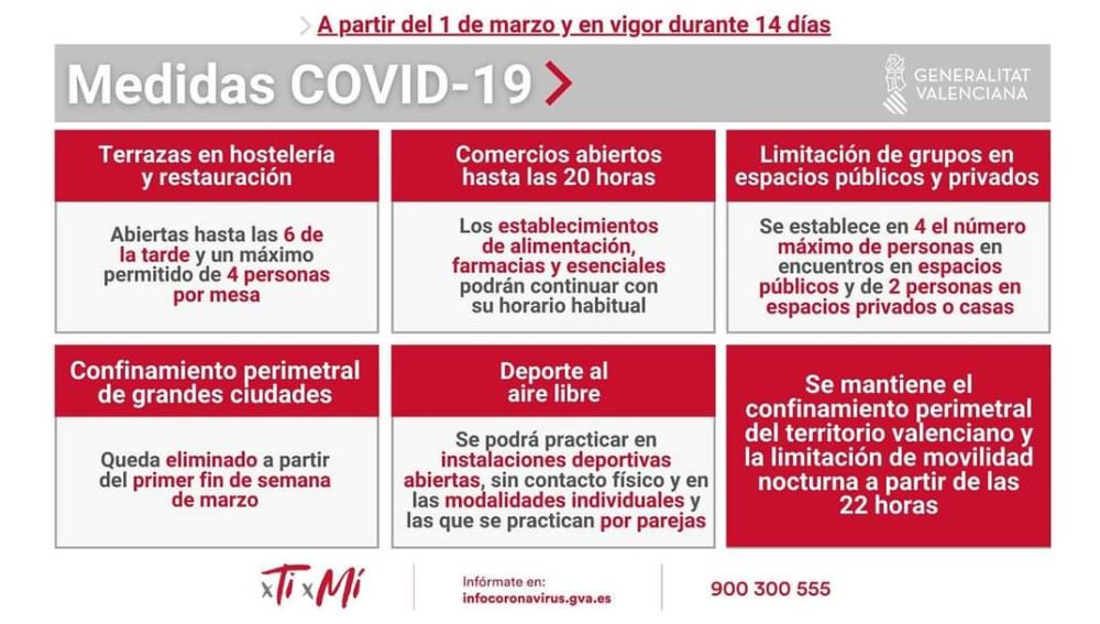 Entrada en vigor a las 00:00h del 1 de marzo y hasta las 23.59 del 14 de marzo 2021 Entrada en vigor a las 00:00h del 1 de marzo y hasta las 23.59 del 14 de marzo 2021