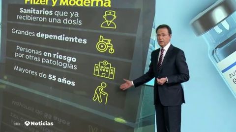 La divertida explicaci&oacute;n de Mat&iacute;as Prats sobre el icono que han dedicado a los mayores de 55 en el informativo 