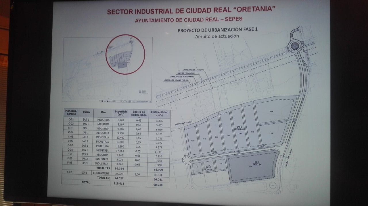 El Ayuntamiento de Ciudad Real aprueba las obras de urbanización de 135.000 m2 del Polígono SEPES El Ayuntamiento de Ciudad Real aprueba las obras de urbanización de 135.000 m2 del Polígono SEPES