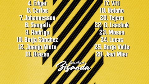 CONVOCATORIA OVIEDO-ESPANYOL