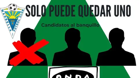 ¿Quién será el nuevo entrenador del Marbella La decisión están entre dos candidatos