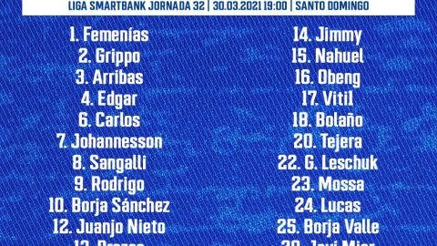 Lista de convocados del Real Oviedo para Alcorc&oacute;n.