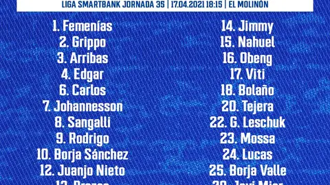 Convocatoria Oviedo para el derbi asturiano Convocatoria Oviedo para el derbi asturiano