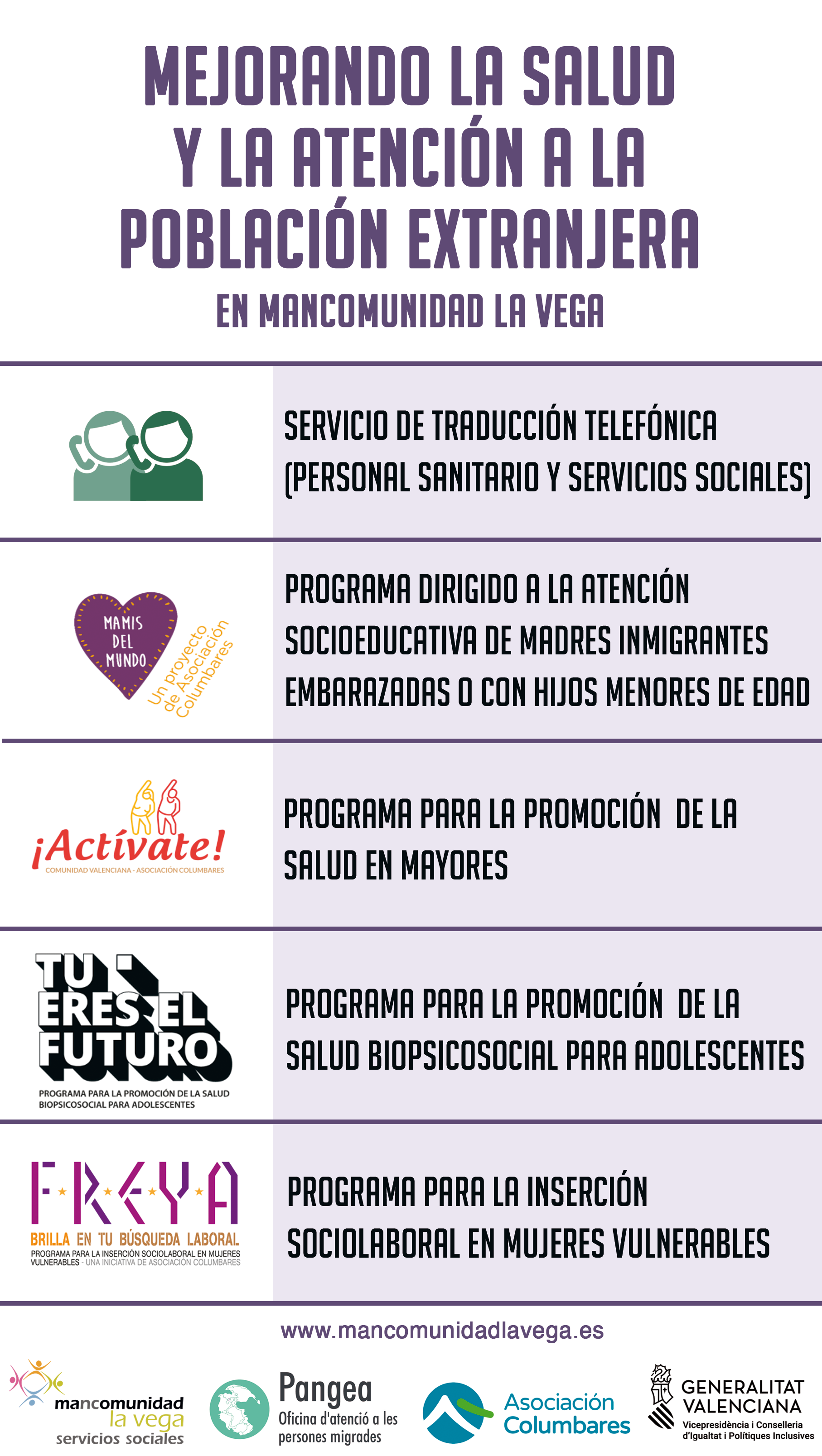Con la implantación de un novedoso sistema de traducción a 18 idiomas para personal sanitario y de servicios sociales Con la implantación de un novedoso sistema de traducción a 18 idiomas para personal sanitario y de servicios sociales