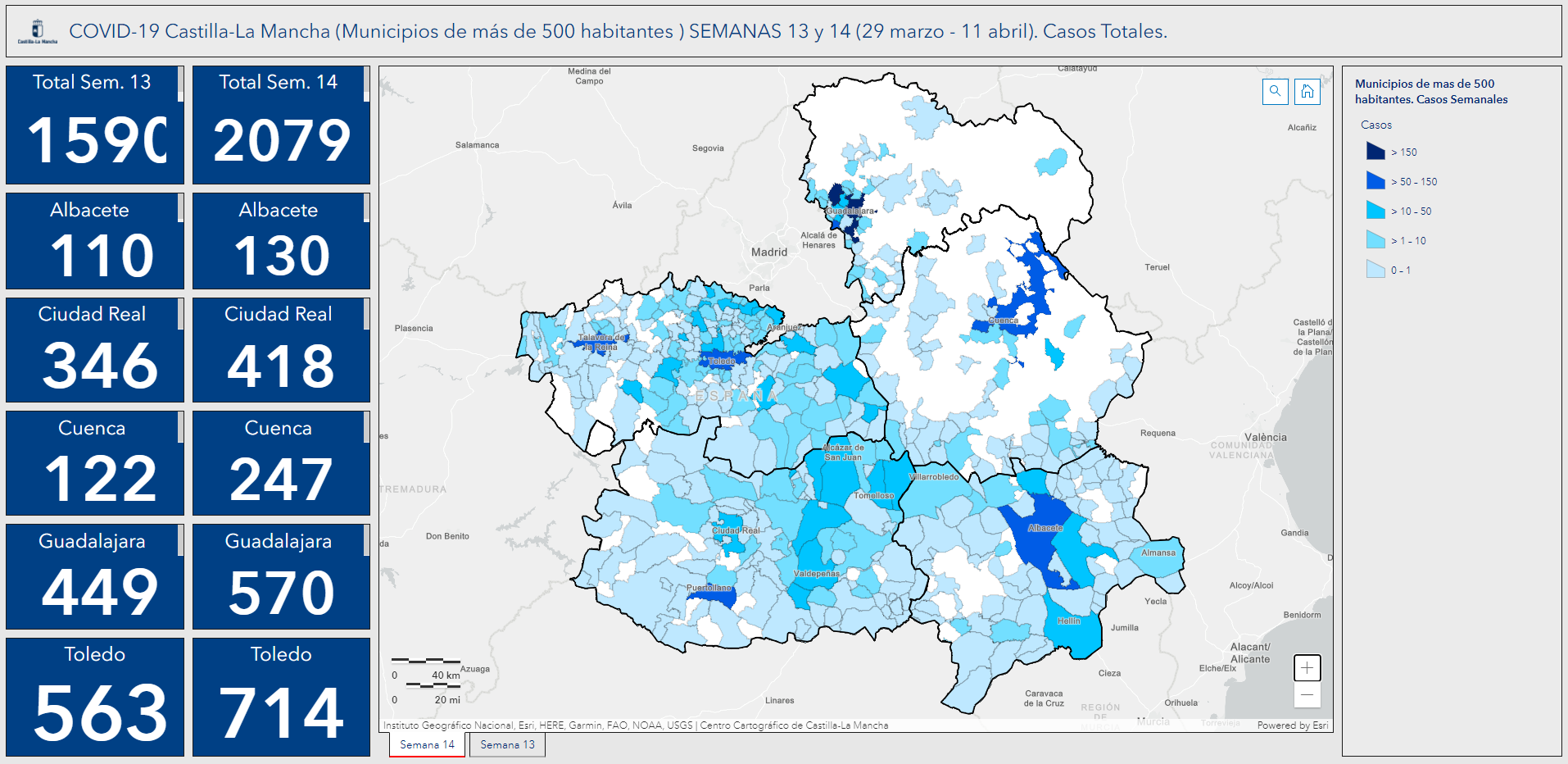 Ciudad Real registró un total de 418 casos positivos de la enfermedad del coronavirus durante la semana pasada. Ciudad Real registró un total de 418 casos positivos de la enfermedad del coronavirus durante la semana pasada.