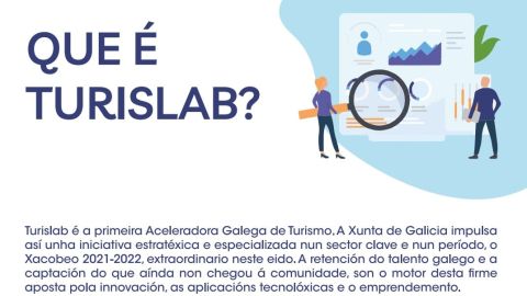 Gente Viajera de Galicia