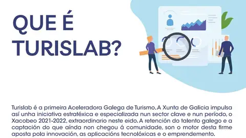 Turislab Gente Viajera de Galicia