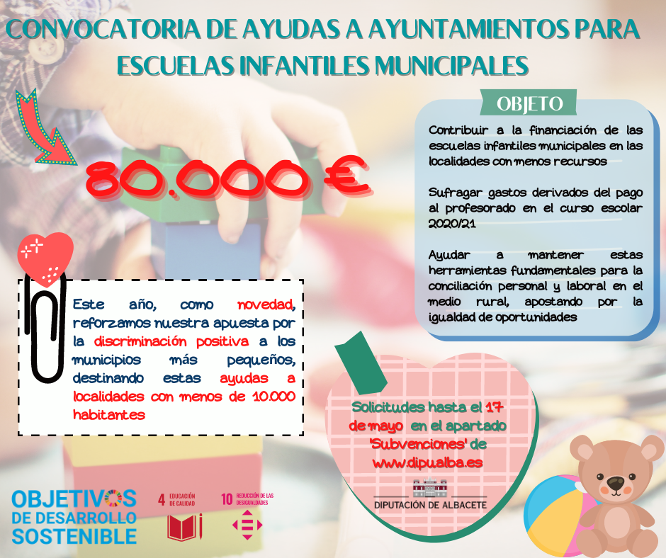 Se abre hoy el plazo de las ayudas para la financiación de las Escuelas Infantiles Municipales Se abre hoy el plazo de las ayudas para la financiación de las Escuelas Infantiles Municipales