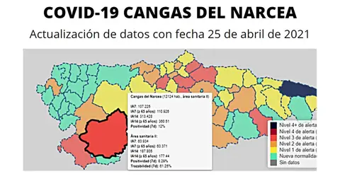 Cangas del Narcea baja a Nivel 4 Cangas del Narcea baja a Nivel 4